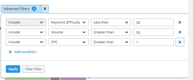 keyword gap - advanced filter