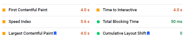 DreamHost Default - Google Page Speed Insight Mobile 