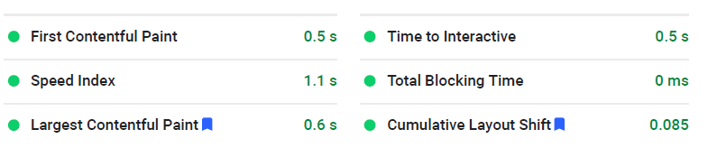 Hostinger default - Google page speed test desktop