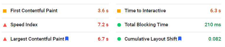 DreamHost with changes - Google Page Speed Insight Mobile 