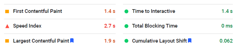 DreamHost with changes - Google Page Speed Insight Desktop