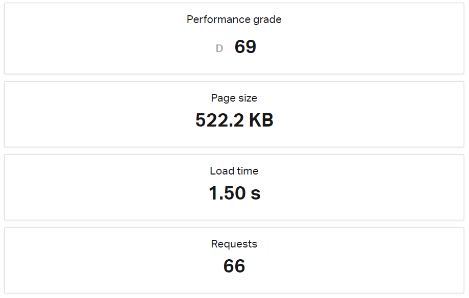 DreamHost with changes - Pingdom