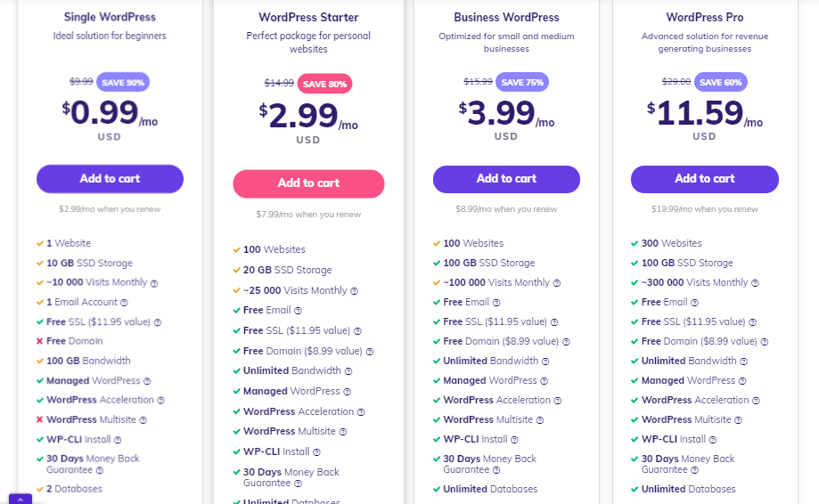 Hostinger Pricing